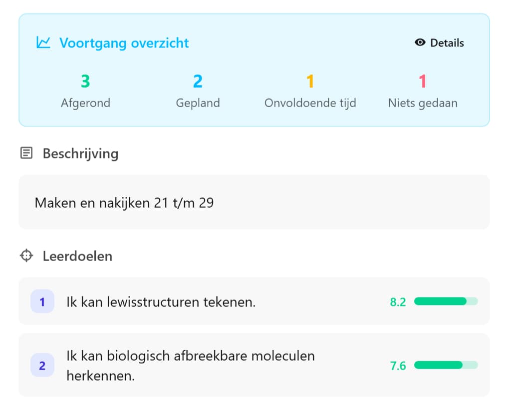 Planplay leerdoelen monitoring per taak screenshot