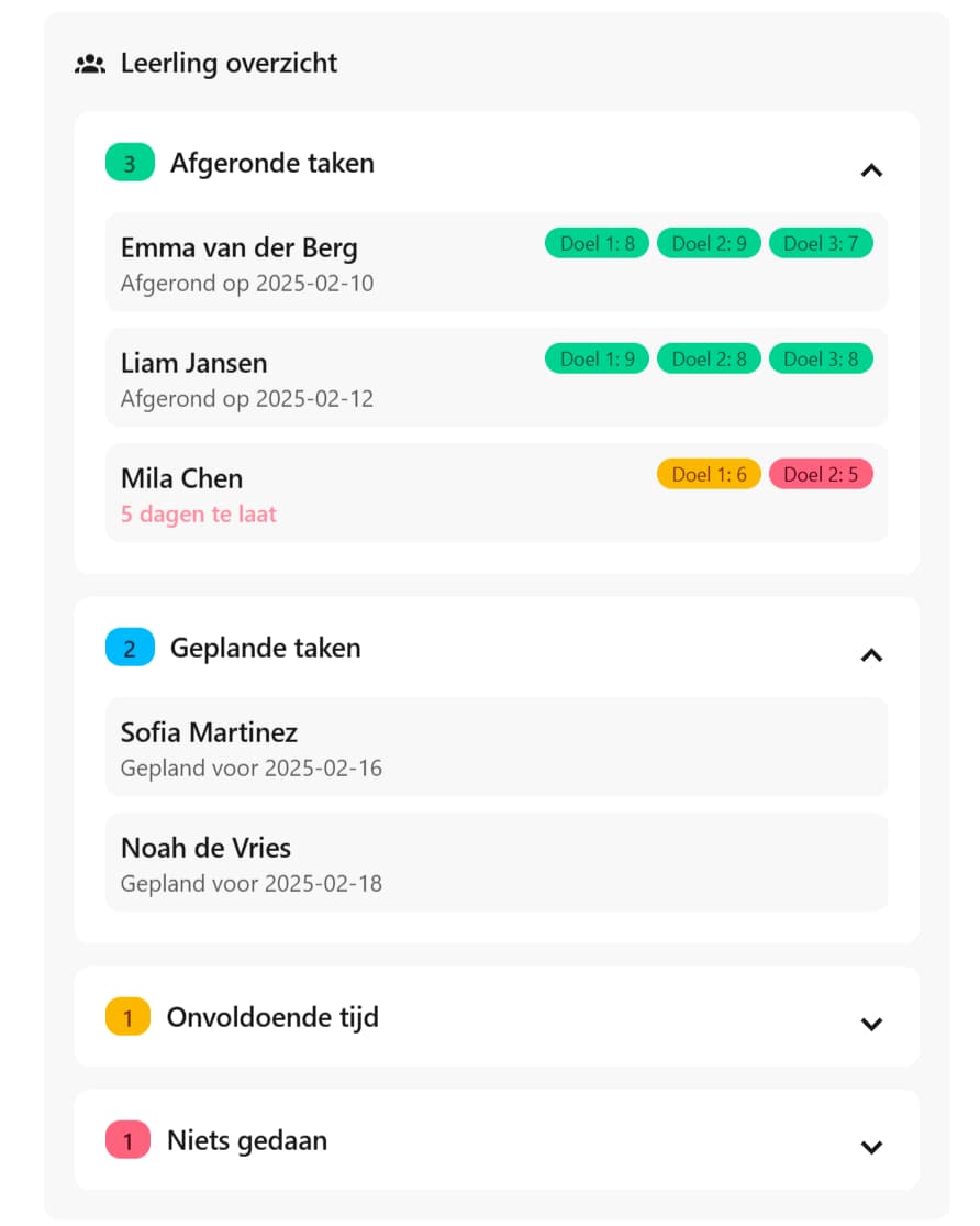 Planplay leerling voortgang overzicht screenshot
